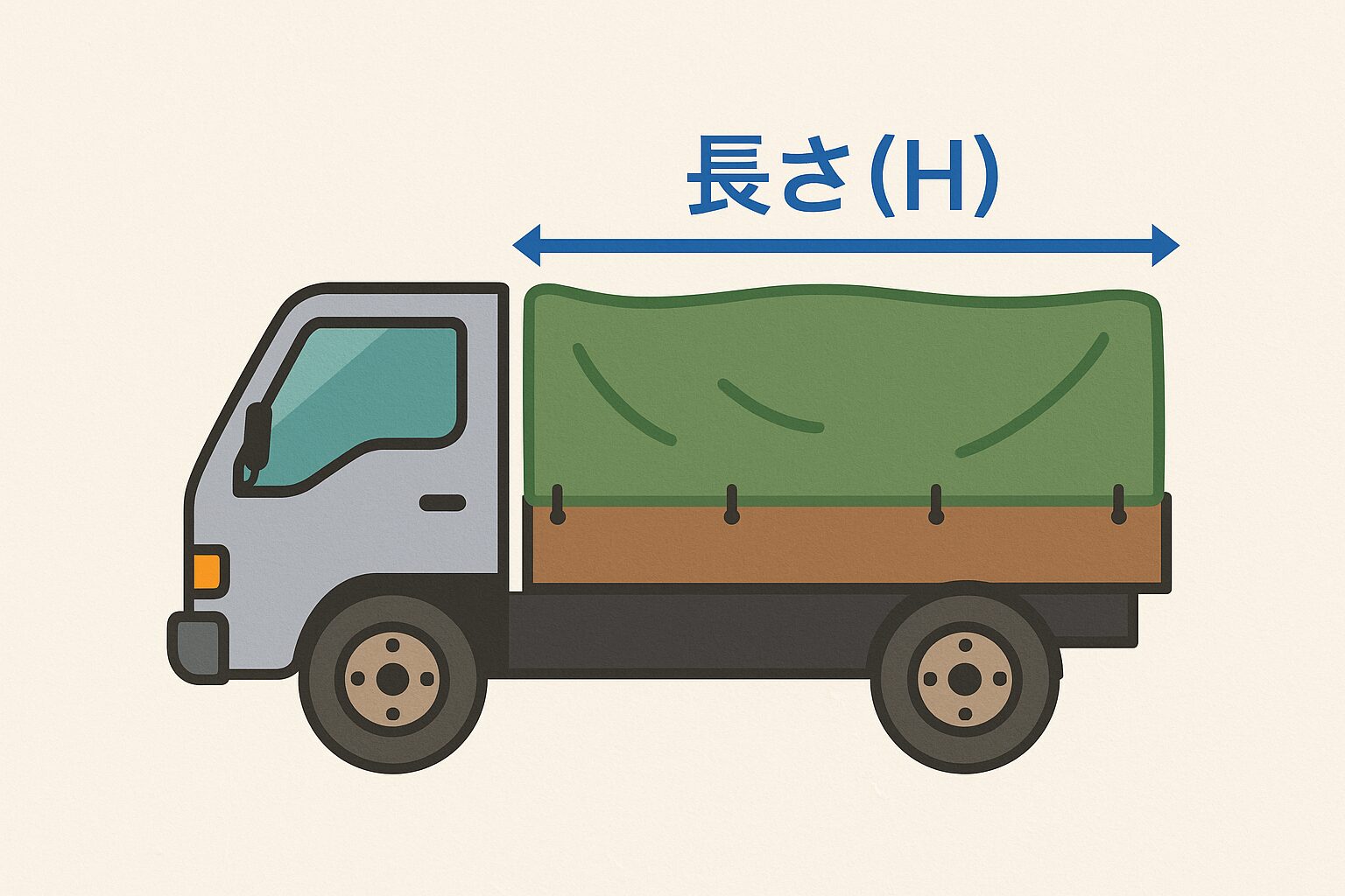 トラックシート測り方（フラット）- 荷台を平らにカバーする際の正確な測定方法