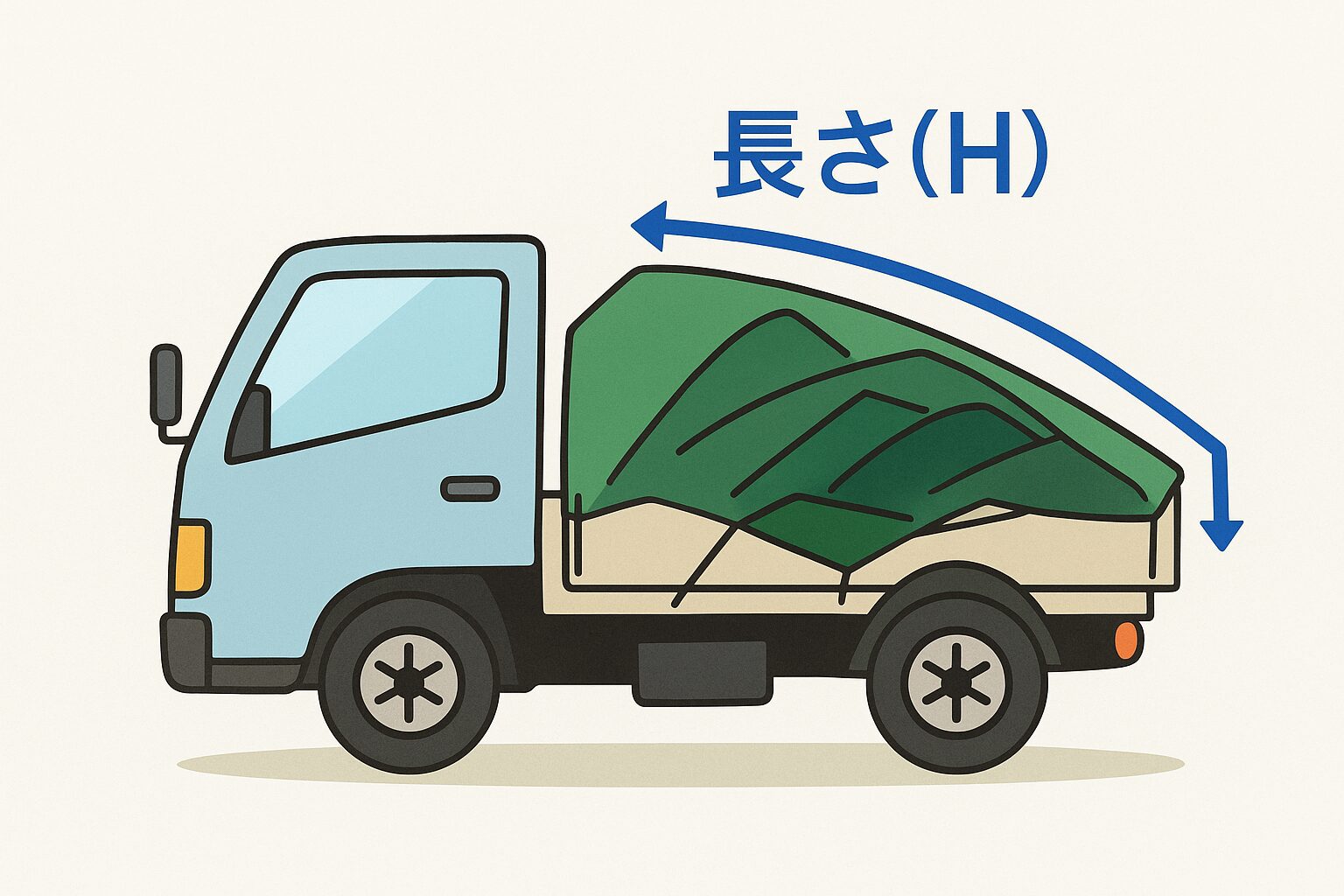 トラックシート測り方（積み荷の高さ）- 積載物の高さを考慮したサイズ測定ガイド