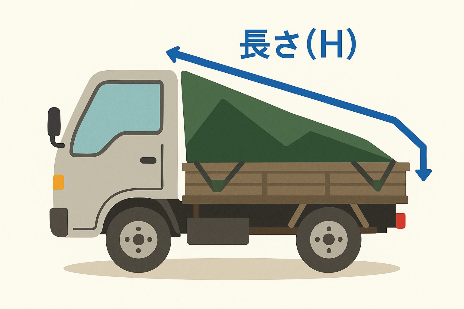 トラックシート測り方（鳥居より）- 鳥居部分からの最適なサイズ測定方法