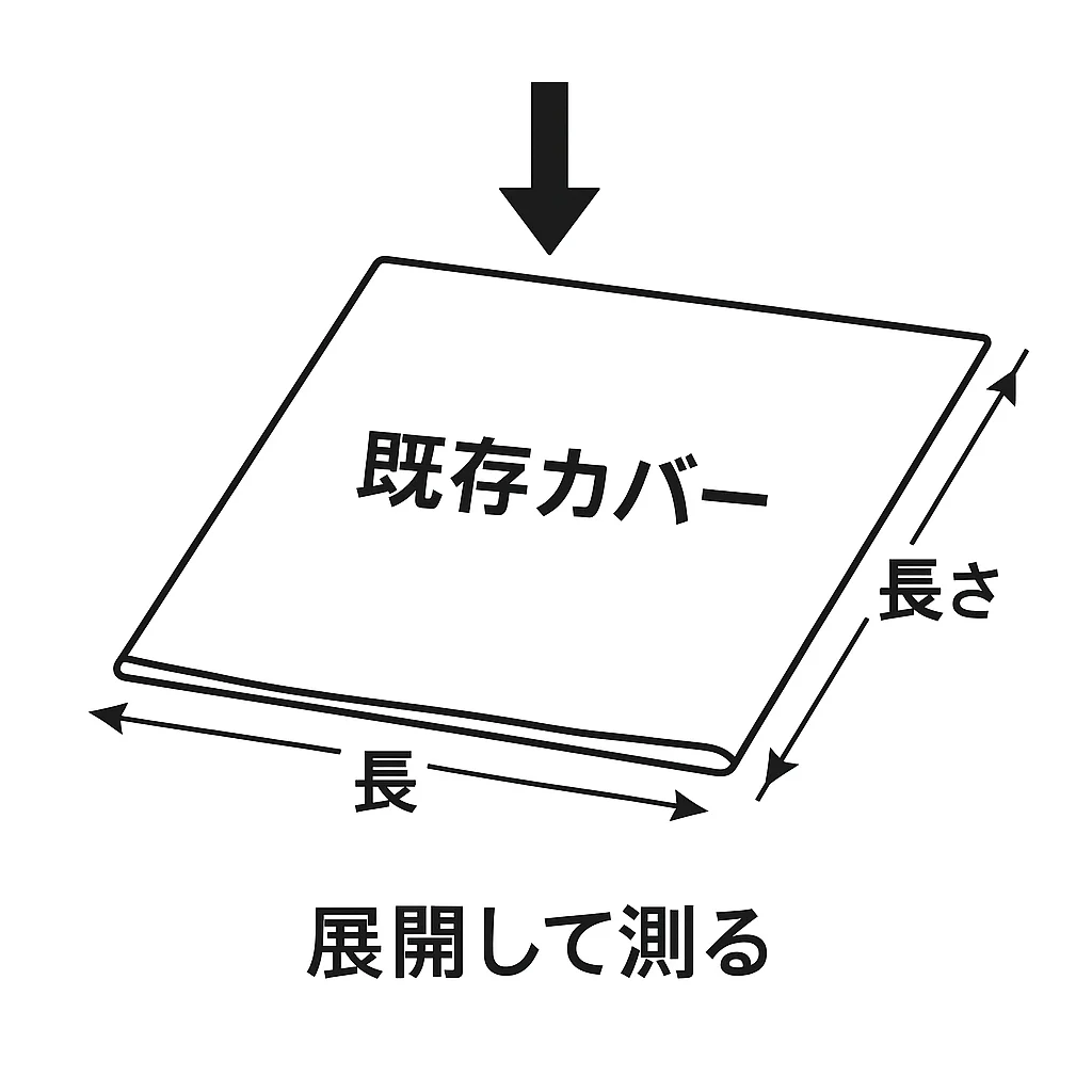 既設カバー平置き測定の長さ