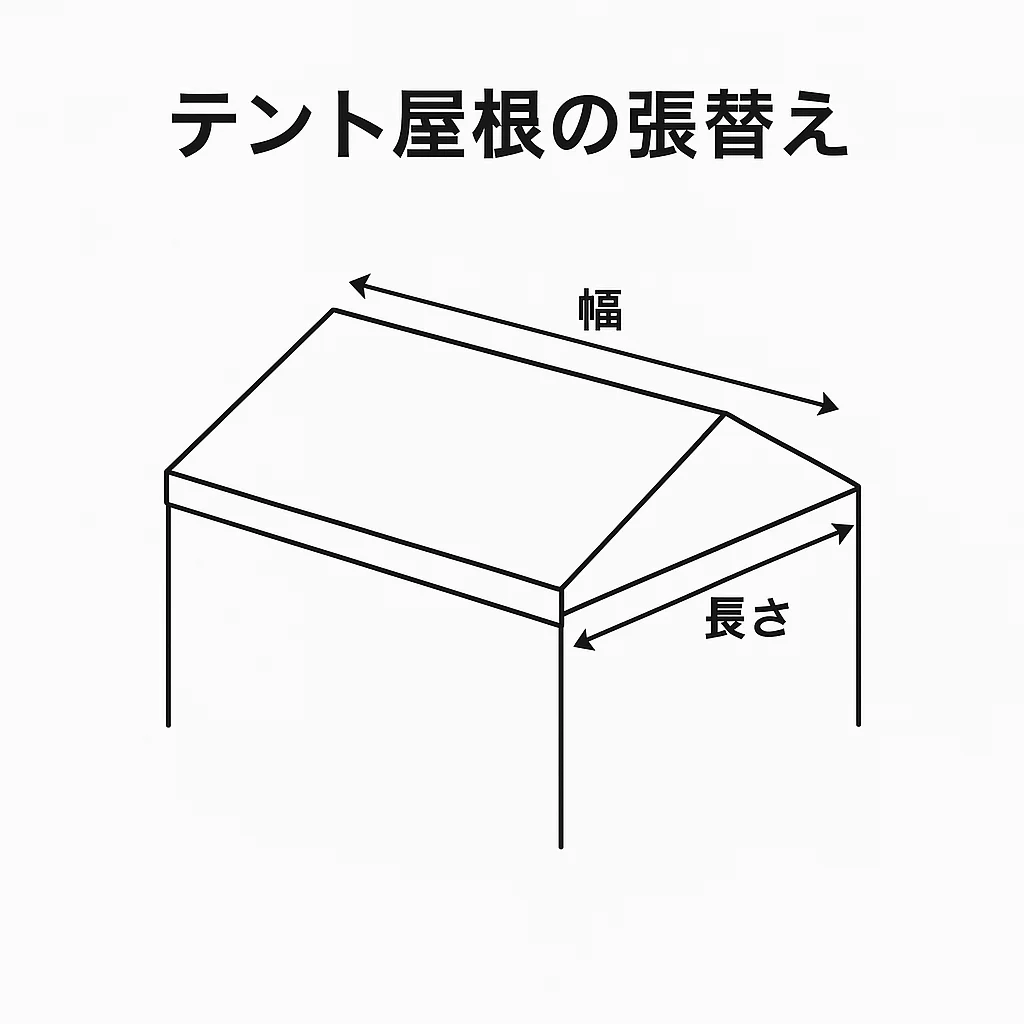 テント屋根張替の幅と長さ測定