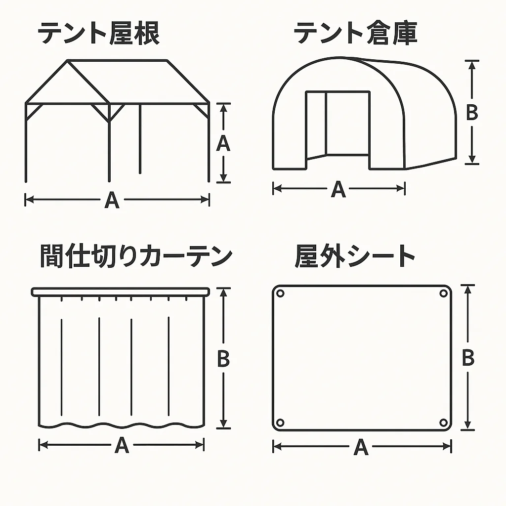 テントシート測定4種類の方法