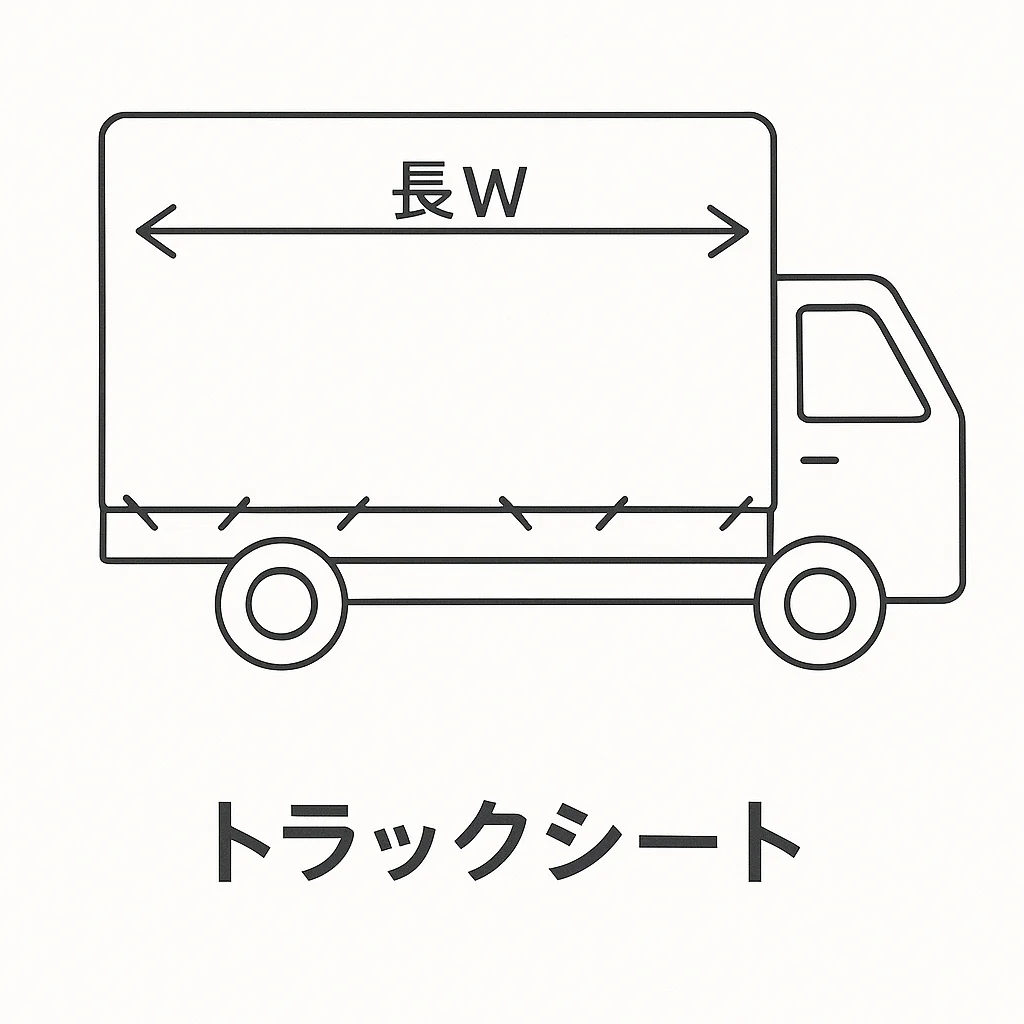 設置済みシートの長さ測定