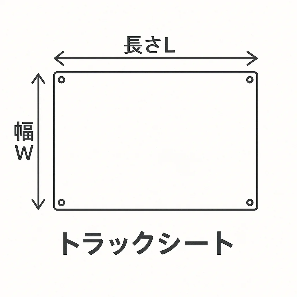 トラック荷台の長さと幅の採寸図