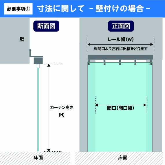 【フルオーダー】糸入りビニールカーテンセット(レール・部材一式付) - 画像 (2)