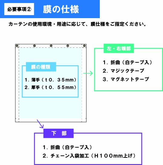 【規格サイズ】糸入りビニールカーテン膜 - 画像 (3)