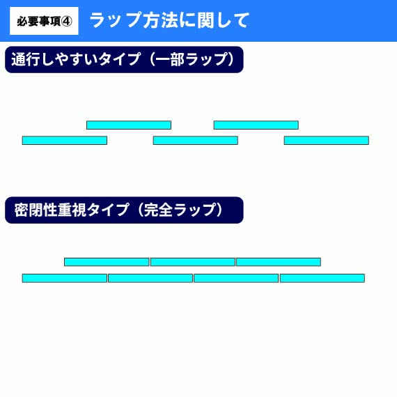 【オーダー】 スリットカーテン(のれんタイプ) - 画像 (6)